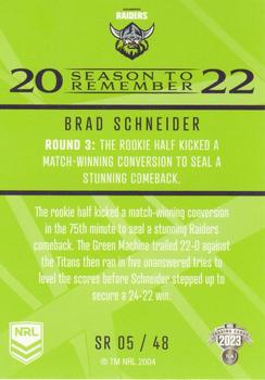 2023 NRL Traders Titanium - Season To Remember #SR05 Brad Schneider Back